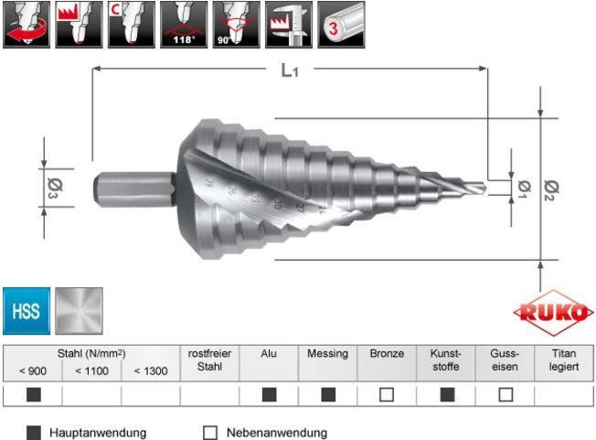 Produktbild Ruko Stufenbohrer HSS spiralgenutet Kreuzanschliff (4-39 Millimeter)