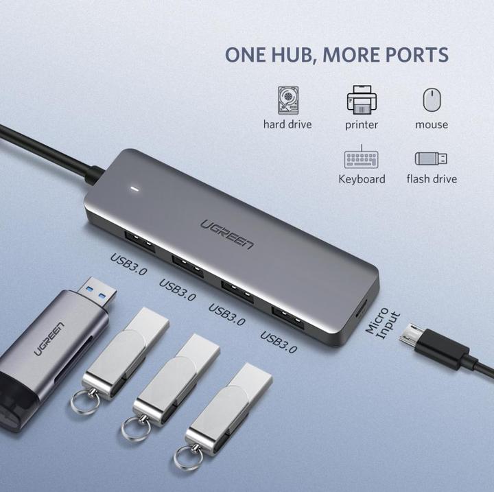 Image du produit Ugreen 4 Port-C Hub (USB-C, 4 ports)