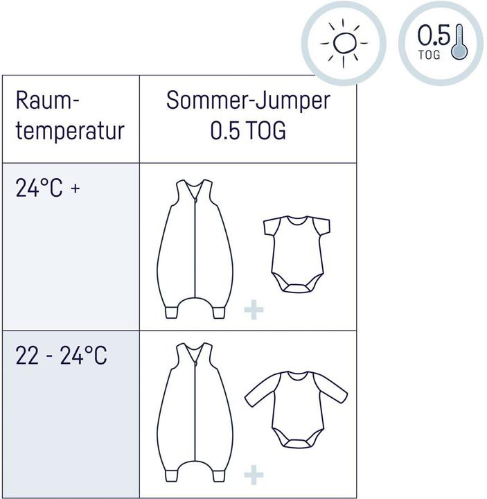 Produktbild Julius Zöllner Jumper Musselin, dune (92 cm, 0.5 TOG, Sommer)