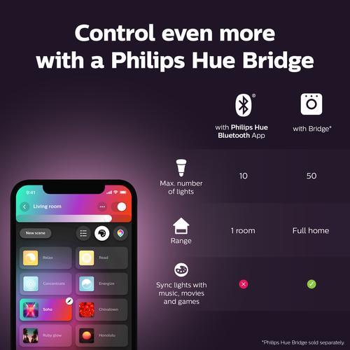 Productafbeelding Philips Hue Hue Wit & Kleur Ambiance BT (GU10, 5.70 W, 350 lm, 1 x, G)