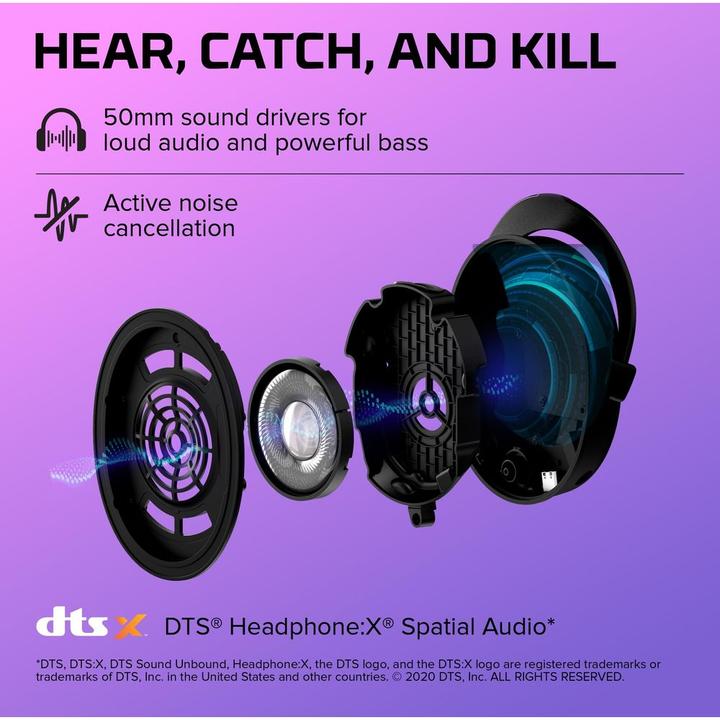 Immagine prodotto HyperX Cloud Stinger 2 Wireless (Senza fili)