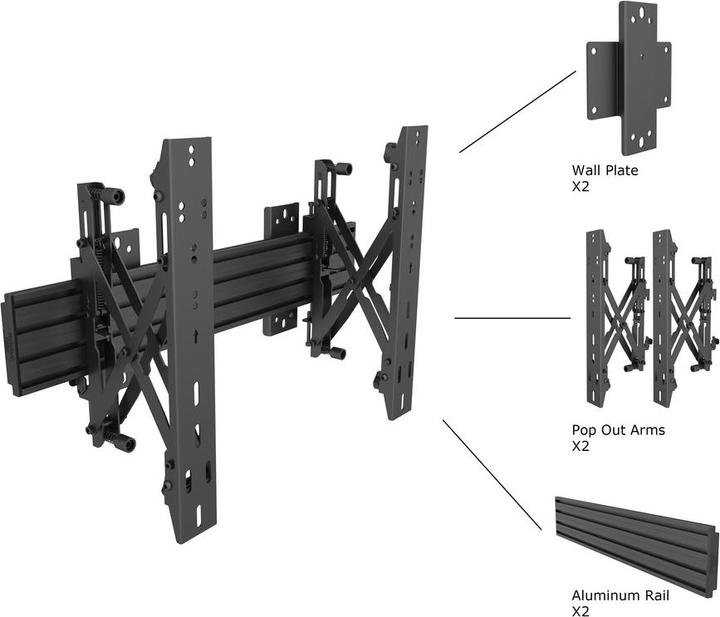 Actual product image Multibrackets Wall mount push in pop out, 40"-75", black (Wall, 75", 30 kg)