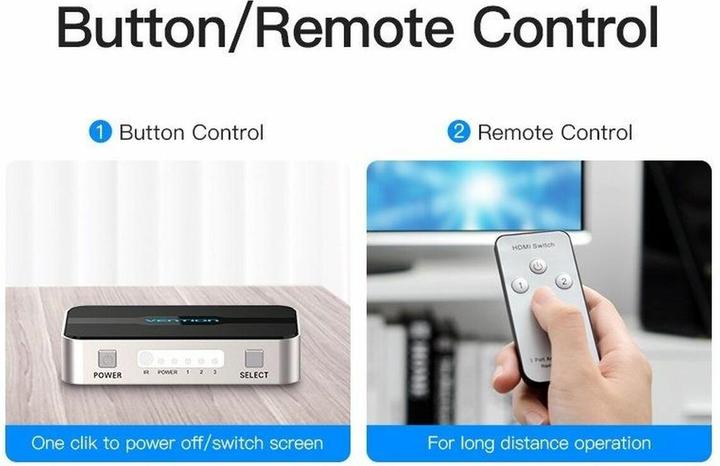 Actual product image Vention HDMI Switch