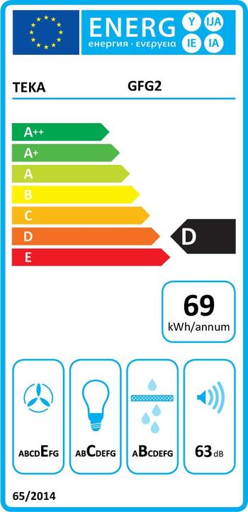 Etichetta energetica Teka GFG 2 Underbuilt ³/h (Sottostruttura cappuccio)