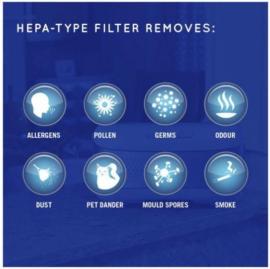 Productafbeelding Homedics Luchtreiniger TotalClean AP-DT10-WT, Naam: Luchtreiniger AP-DT10-WT, Voor (55 m²)