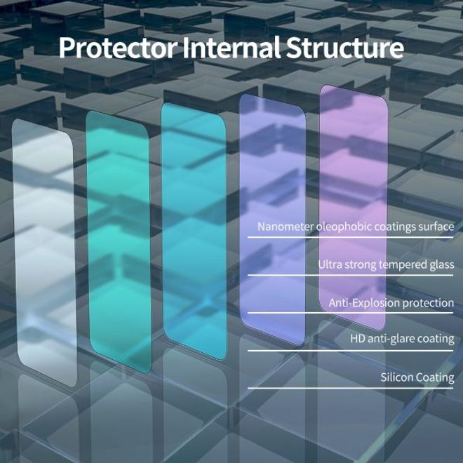 Actual product image Nillkin H+ PRO protective glass (1 Piece, Xiaomi Poco M4 Pro 5G)