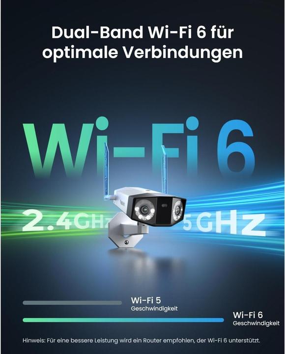 Actual product image Reolink W750 (7680 x 2160 pixels)