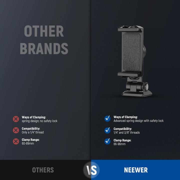 Actual product image Neewer (10101935) Cell Phone Tripod Mount (Plastic)