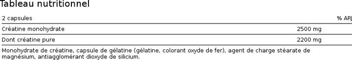 Valeurs nutritives et ingrédients Nutrend Creatine Compressed Caps (120 pièce(s), Capsules)