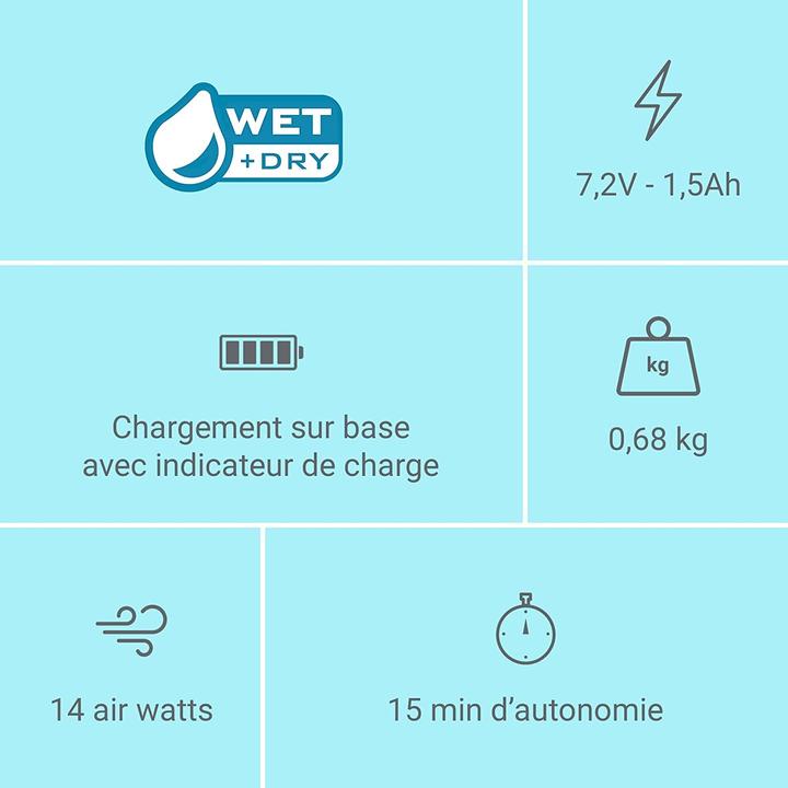 Produktbild Black & Decker Dustbuster Akkusauger Nass & Trocken