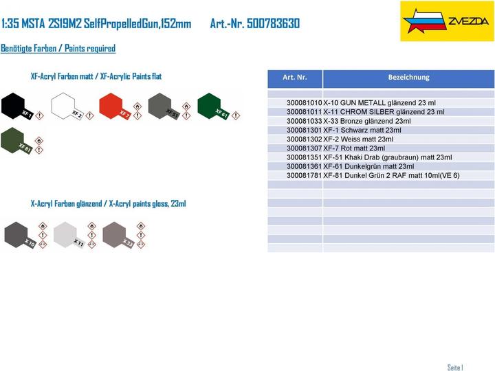 Actual product image 1:35 MSTA 2S19M2 SelfPropelledGun,152mm