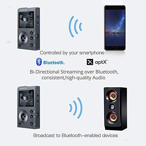 Image du produit iRulu Lecteur MP3 avec Bluetooth (32 Go)