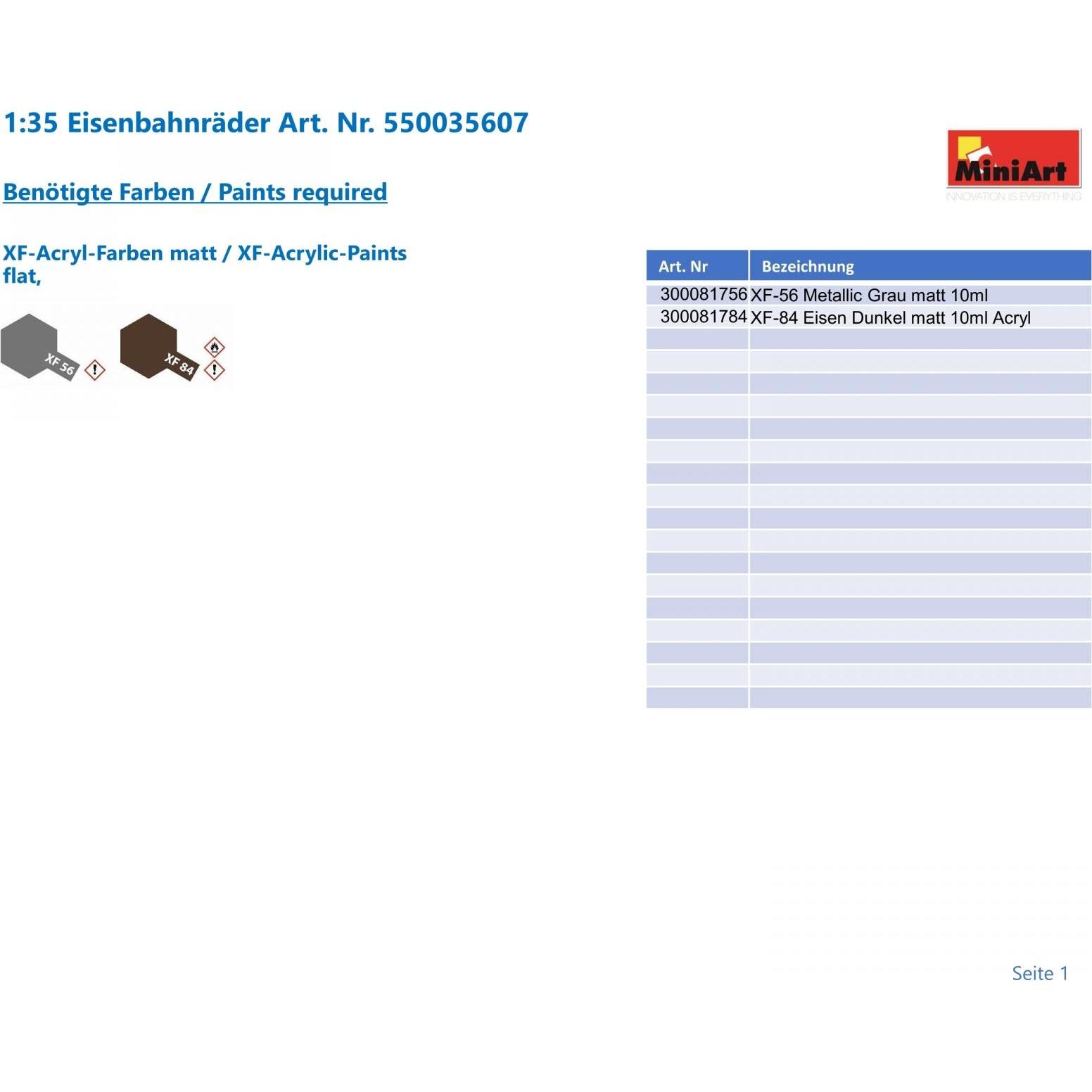 Thumbnail - Mini art Railroad Wheels