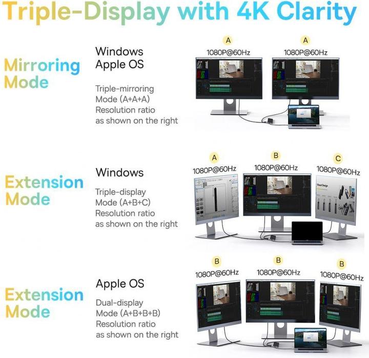 Produktbild Baseus WKSX030213 (USB-C, 12 Ports)