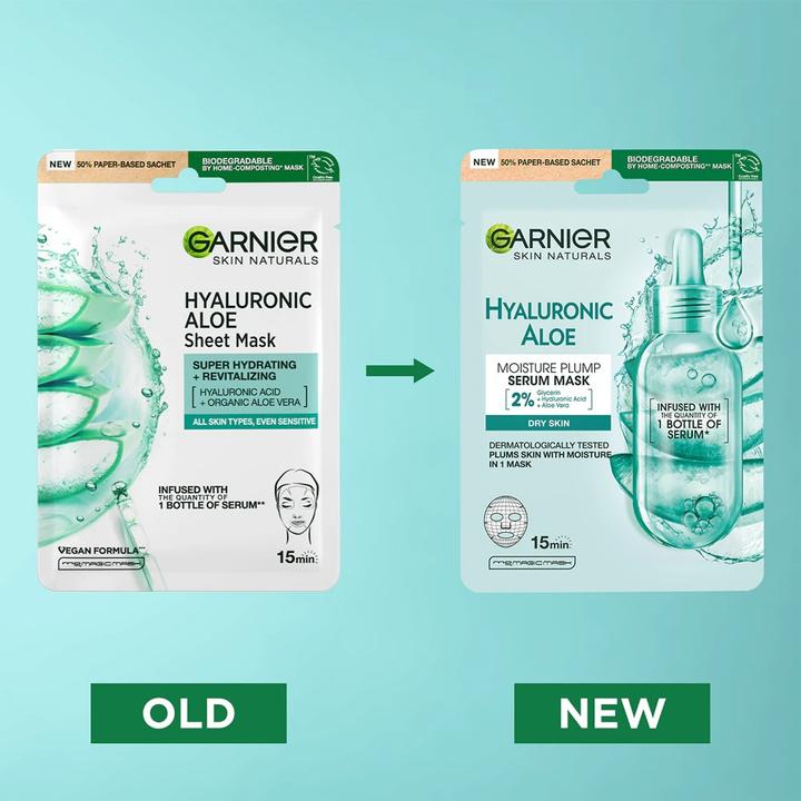 Immagine prodotto Garnier Hyaluronic Aloe Serum Tissue Mask - Maschera viso in tessuto con aloe vera 28,0g (L) (28 g)