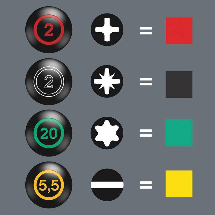 Productafbeelding Wera 355 PZ Cross-recess stubby/gasschroevendraaier (Kruisvormig PZ)