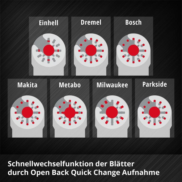 Produktbild Einhell XLPlus-Case
