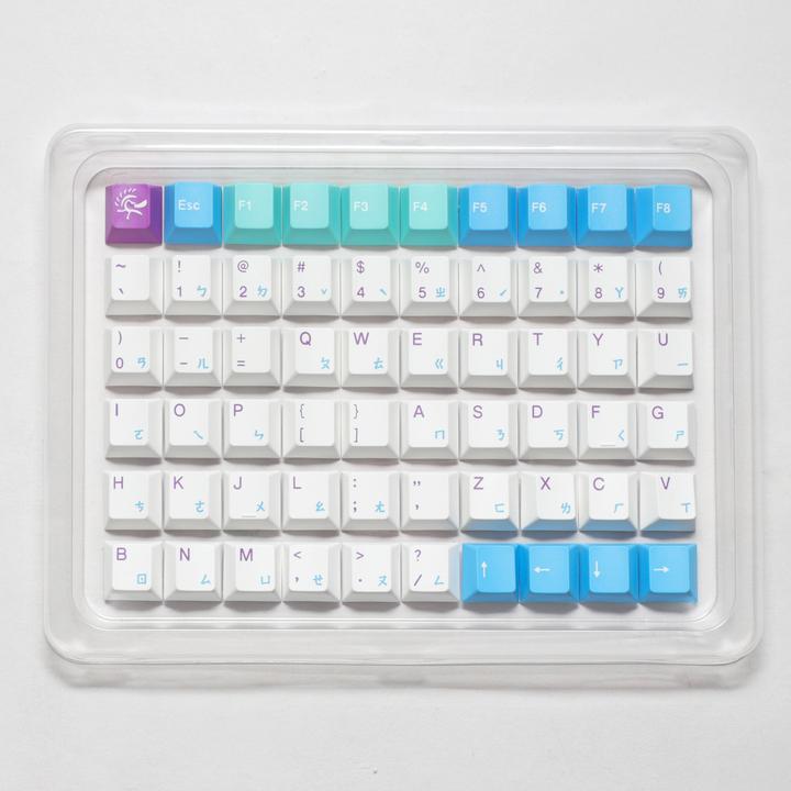 Actual product image Ducky x MK Frozen Llama