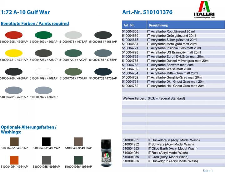 Produktbild 1:72 A-10 Gulf War