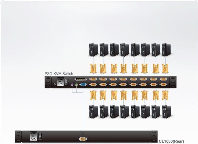 Image du produit Aten Console KVM TFT 17" pour rack 1U