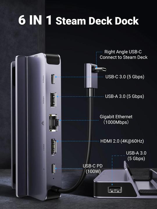 Produktbild Ugreen Docking Station 6in1 USB-C (USB-C, 6 Ports)