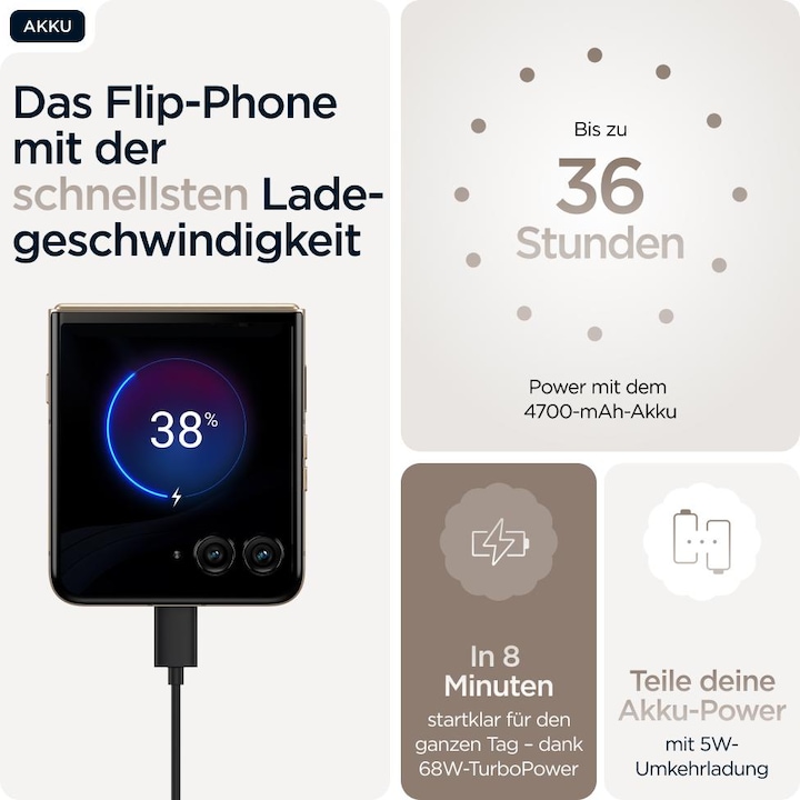 Produktbild Motorola Razr 60 Ultra (512 GB, Pantone Mountain Trail, 6.96", SIM + eSIM, 50 Mpx, 5G)