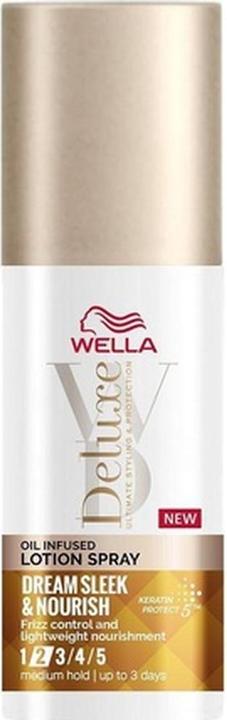Wella Deluxe Dream Sleek & Nourish (150 ml)