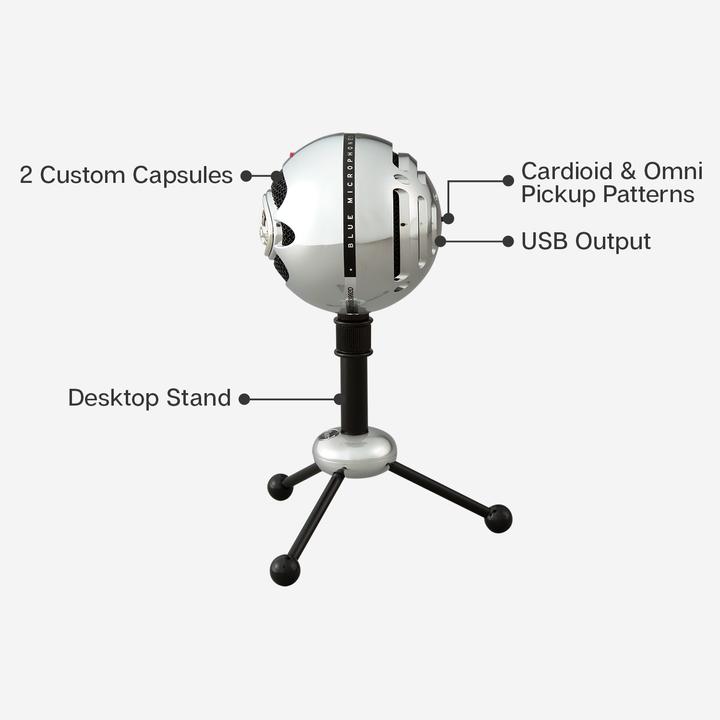 Produktbild Blue Snowball