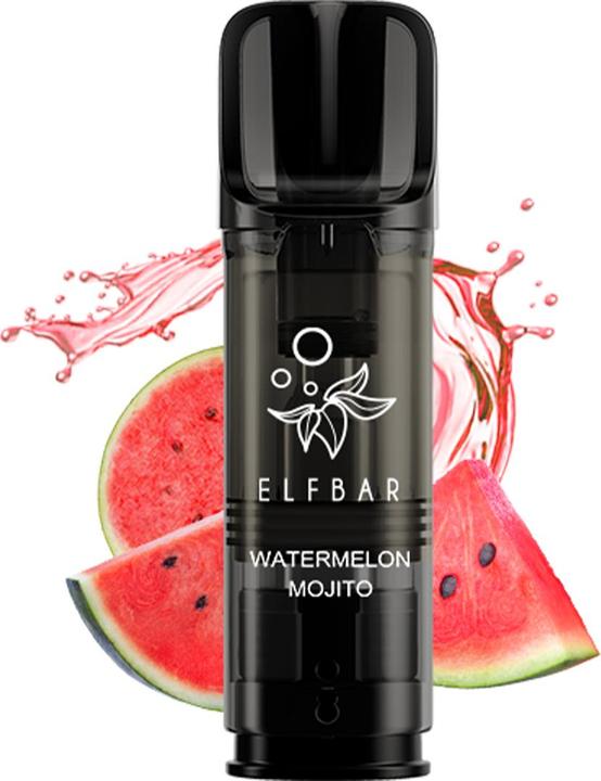 Watermelon, Mojito