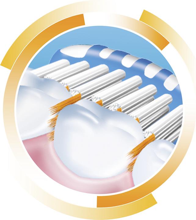 Produktbild Trisa SonicPower/Forever Pro Interdental (2x)