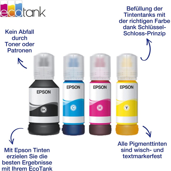 Productafbeelding Epson 113 EcoTank 4-kleuren Multipack (M, BK, Y, C)