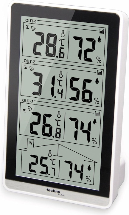 Actual product image Technoline Ws 7060