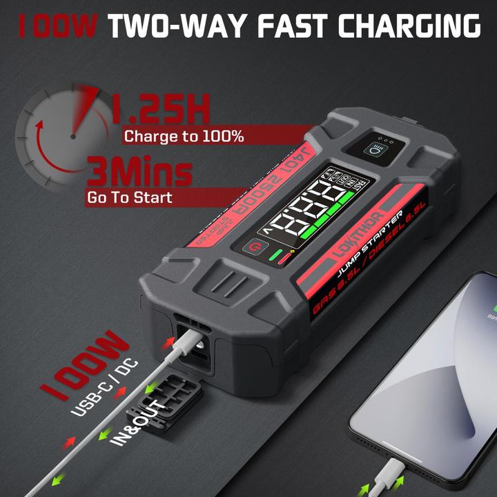 Image du produit Lokithor J401 (2500 A)