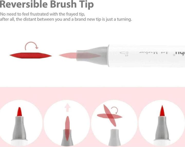 Actual product image Ohuhu Honolulu B art marker (72 x)