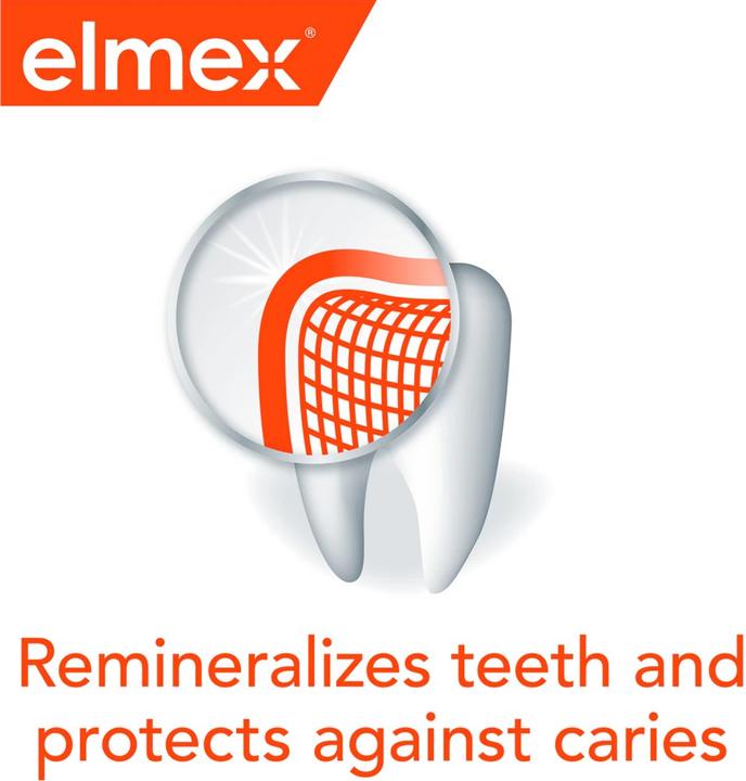 Actual product image Elmex Caries Protection (400 ml, Mouthwash)