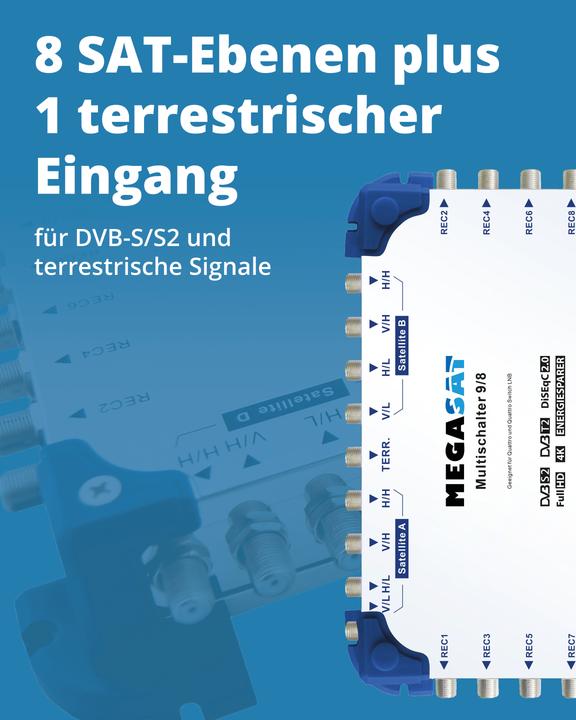 Actual product image Megasat Multiswitch 9/8 (Multi switch)
