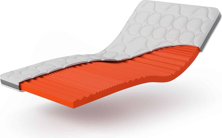 Actual product image Mara Vital Top Hybrid Plus (140 x 200)
