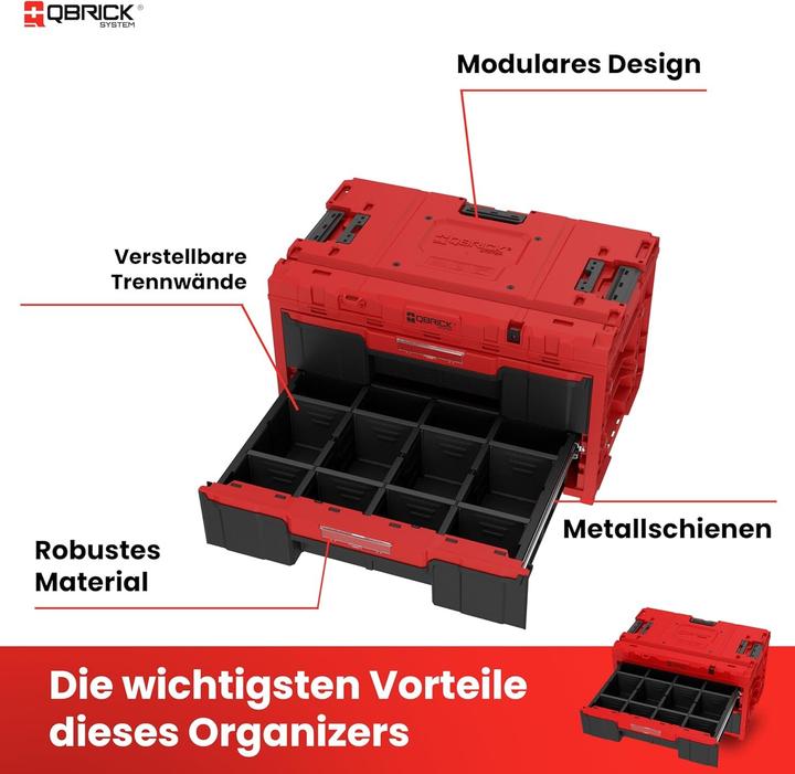 Actual product image Qbrick System ONE
