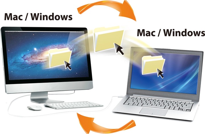 Actual product image j5Create Juc400 (1.80 m, USB 2.0)
