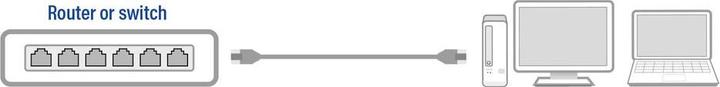Immagine prodotto ACT Nero 10.0 metri U/UTP, cavo patch CAT6 con connettori RJ45 (U/UTP, CAT6, 10 m)