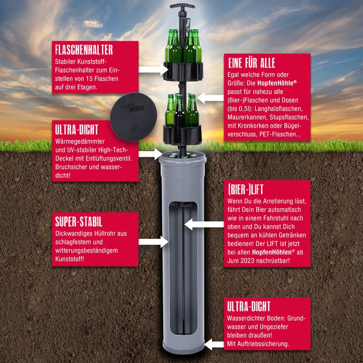 Produktbild HopfenHöhle Erdloch-Bierkühler Lift