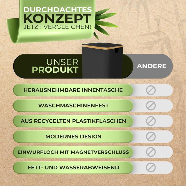 Produktbild Glückstoff Flaschen Sammelbehälter mit Tragetasche (30 l)