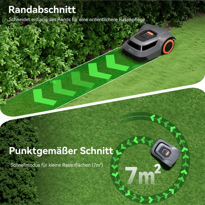 Actual product image Redroad robotic lawnmower,smart robot lawnmower,C-TOF technology intelligent route planning,500m²,APP (500 m²)