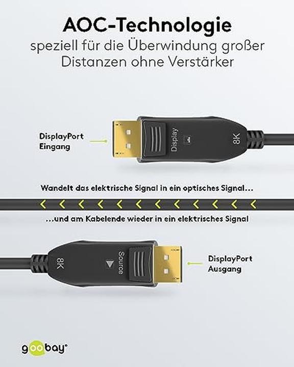 Actual product image Goobay Optical DisplayPort Hybrid Connecting Cable 1.4 (10 m)