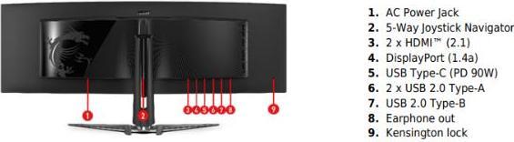 Image du produit MSI MPG 491CQP QD-OLED (5120 x 1440 pixels, 49")