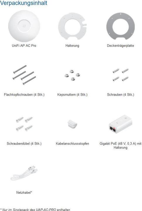 Productafbeelding Ubiquiti UniFi AP AC-PRO - Set van 5 (1300 Mbit/s)