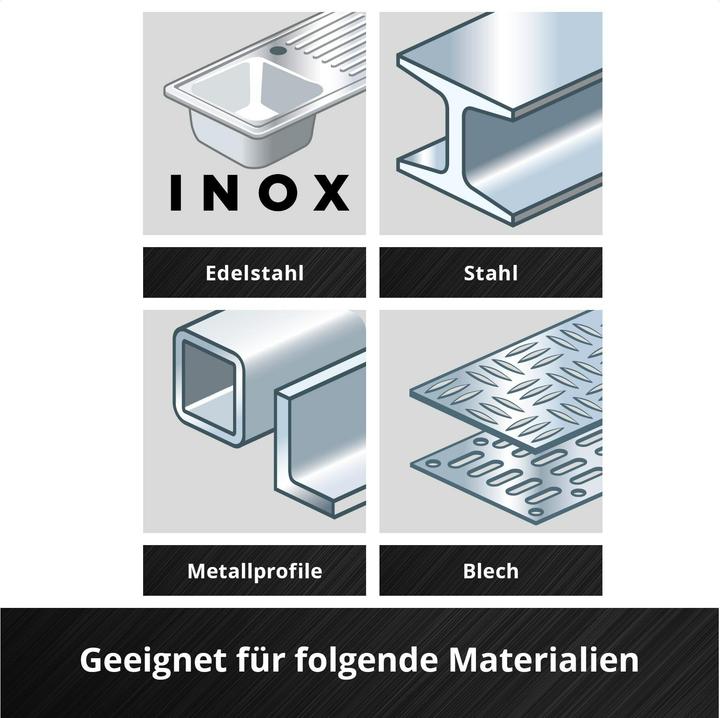 Actual product image Einhell Cutting discs