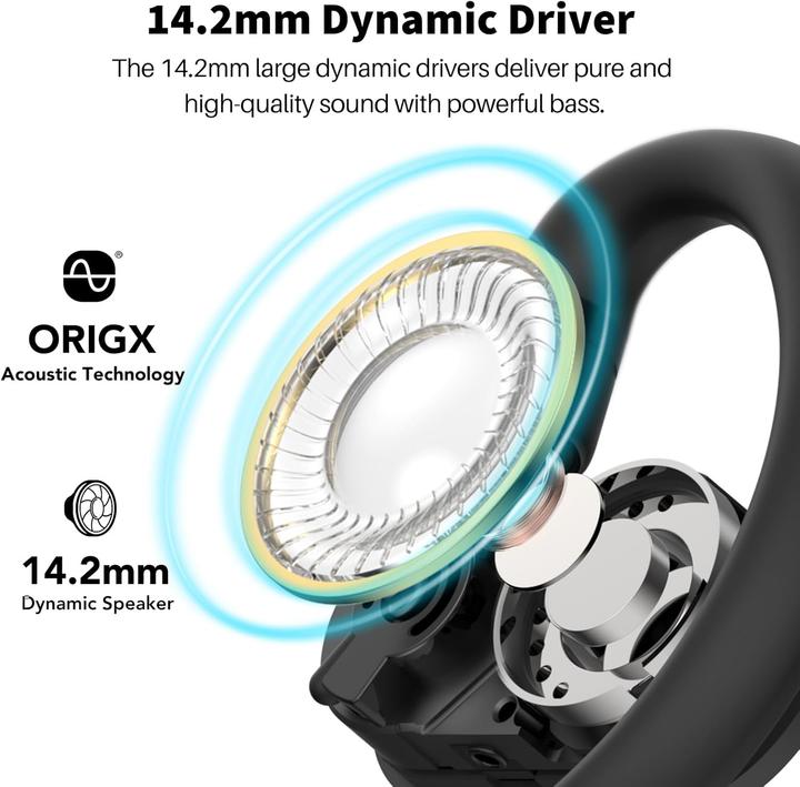 Produktbild Tozo Open Buds True Wireless Stereo (TWS) USB Typ-C Bluetooth In-Ear Headset Schwarz (42 h)