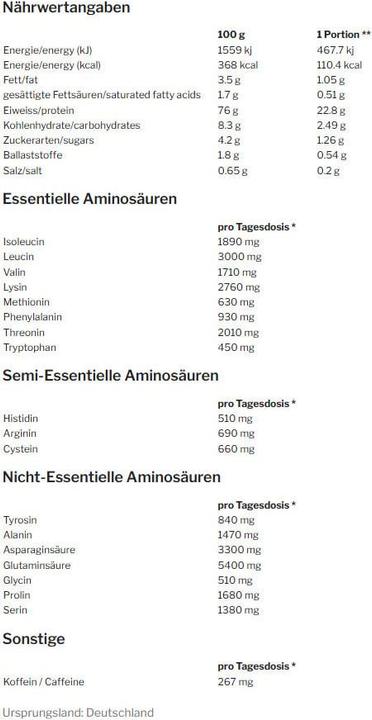 Nährwerte und Zutaten ESN Flexpresso (908 g, 1x, Kaffee)
