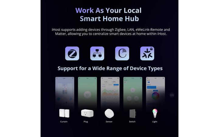 Image du produit Sonoff Wi-Fi, ZigBee iHost Smart Home Hub AIBridge-26, 4 Go de RAM